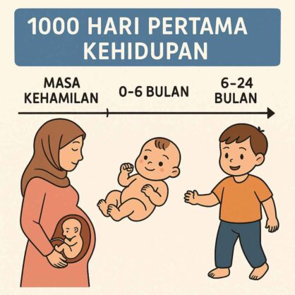 ANAK