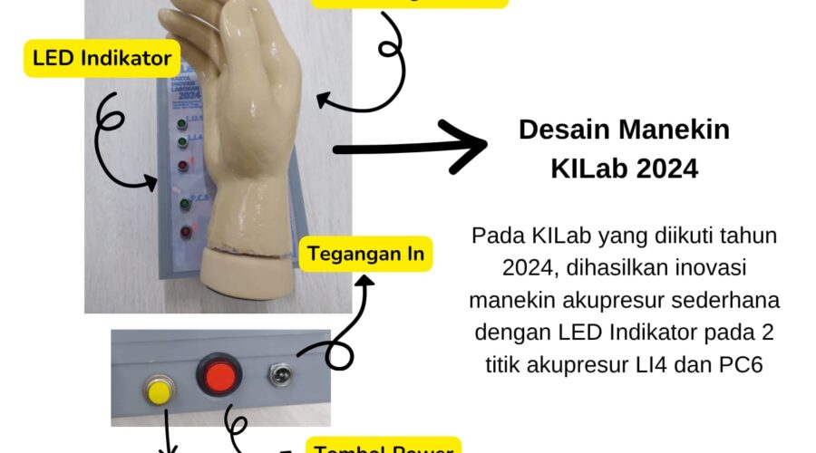 Mannequin acupressure